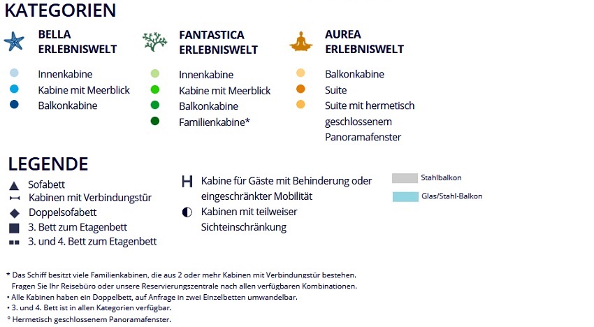 Aktueller Deckplan Der Msc Musica